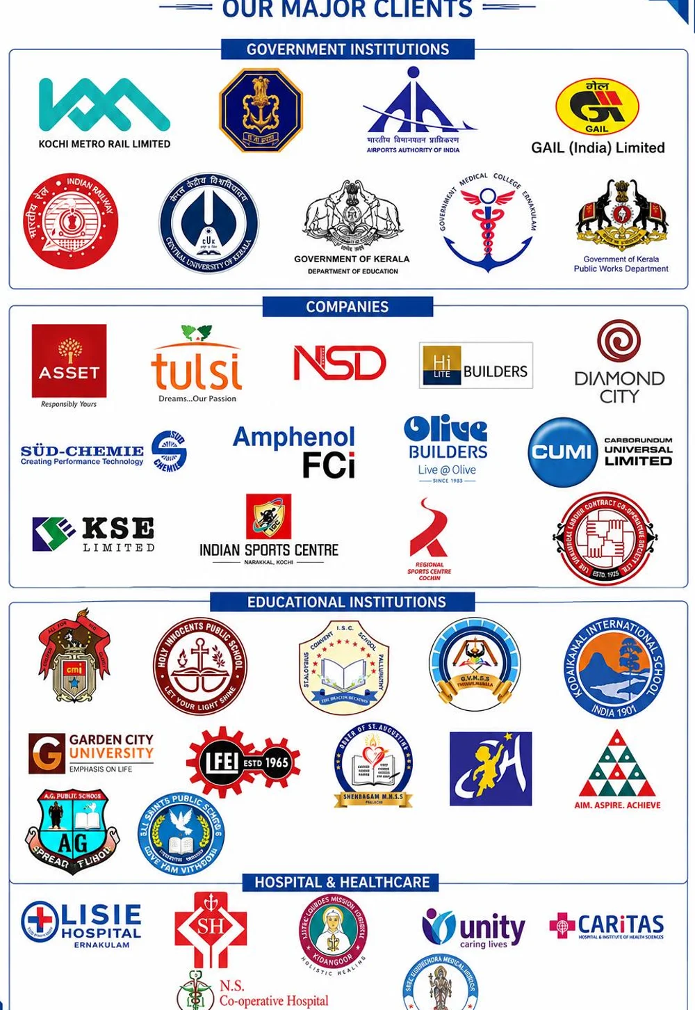 Logos of iRoofing's major clients