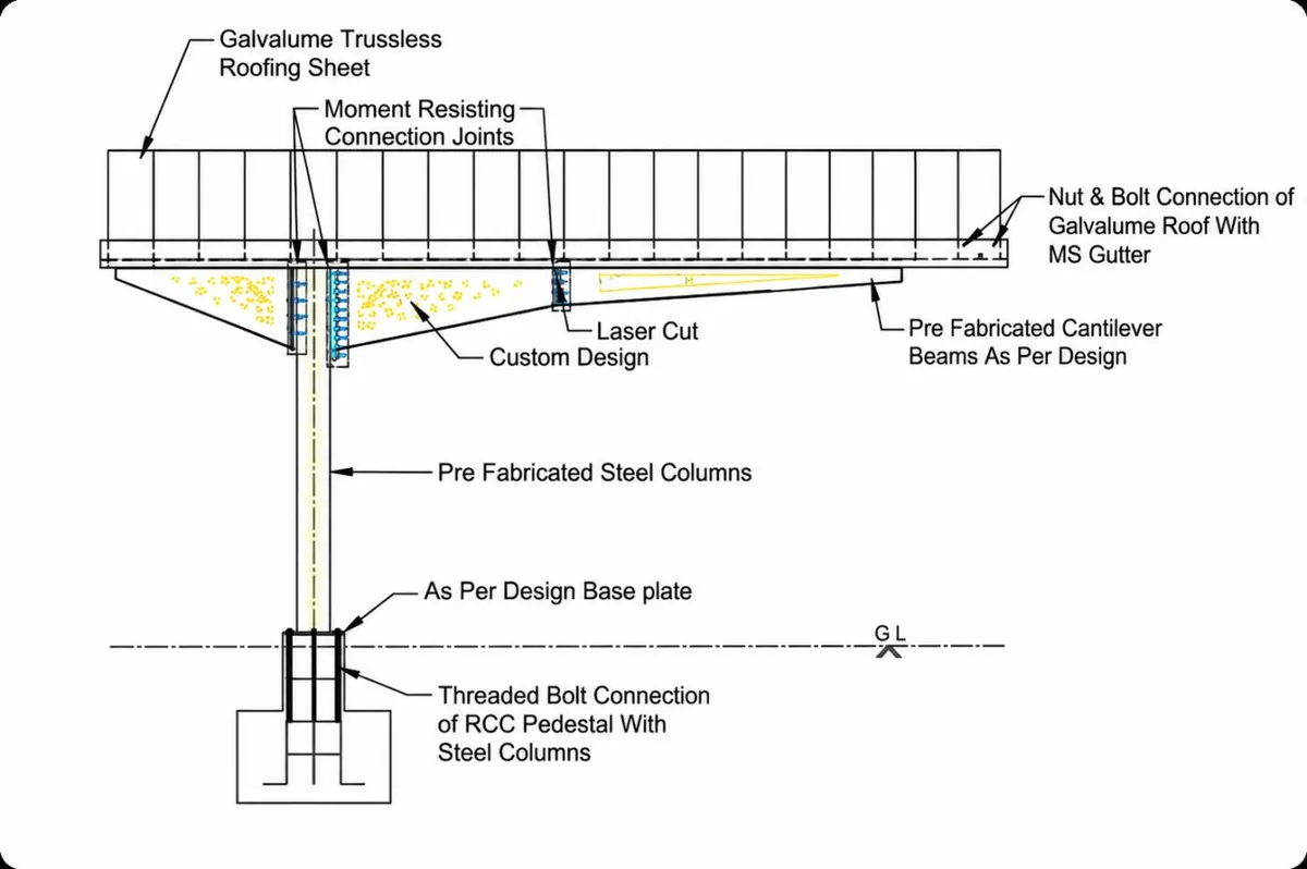 Section drawing of car porch arch roof