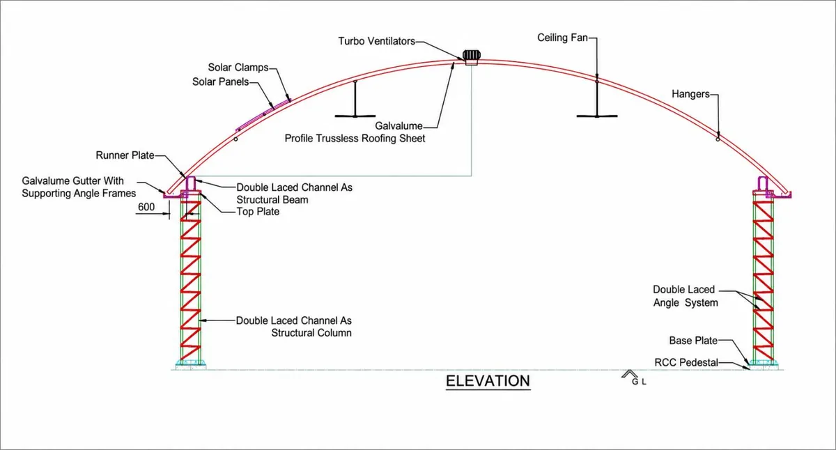 Elevation drawing of commercial truss-less arch roof